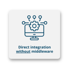 Direct integration without middleware for neo|StoreLink™ - AutoStore™ integration for SAP EWM