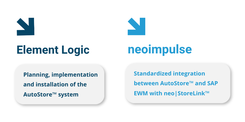 Collaboration between Element Logic and neoimpulse on the AutoStore™ integration into SAP EWM for toom Baumarkt GmbH