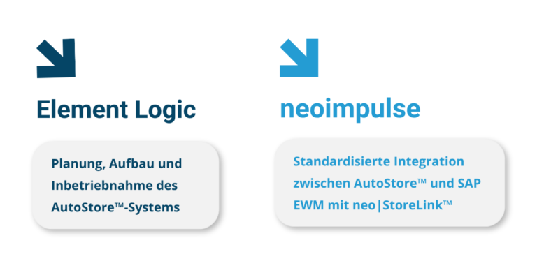 Zusammenarbeit von Element Logic und neoimpulse bei der AutoStore™-Integration in SAP EWM für die toom Baumarkt GmbH