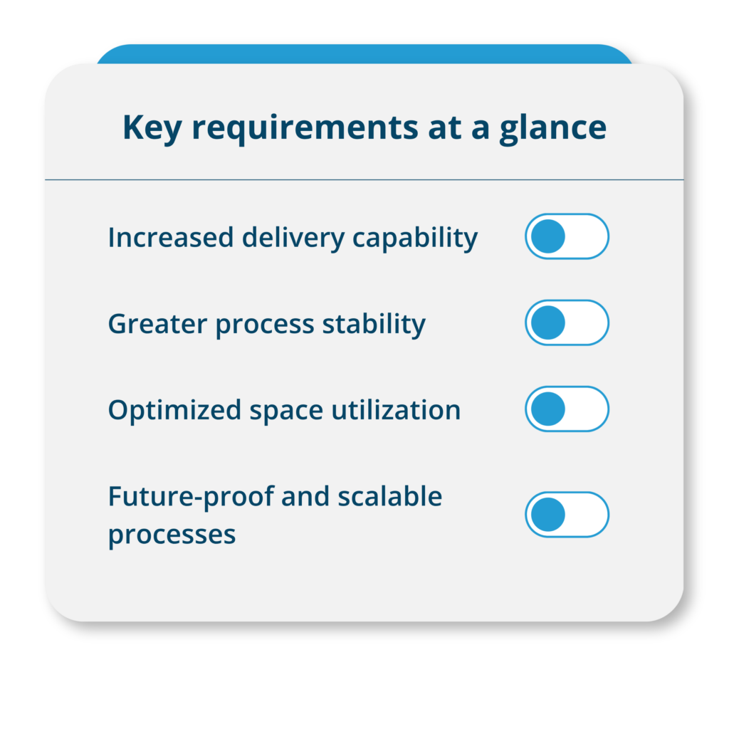 toom Baumarkt GmbH’s requirements for future-proof warehouse logistics, with a focus on delivery capability, process stability, space utilization, and scalability