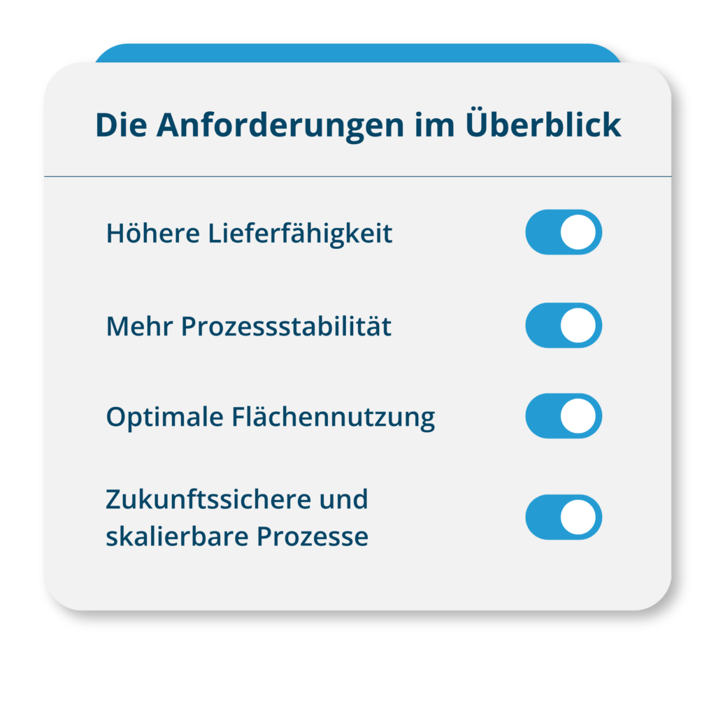 Anforderungen der toom Baumarkt GmbH an eine zukunftssichere Lagerlogistik mit Fokus auf Lieferfähigkeit, Prozessstabilität, Flächennutzung und Skalierbarkeit