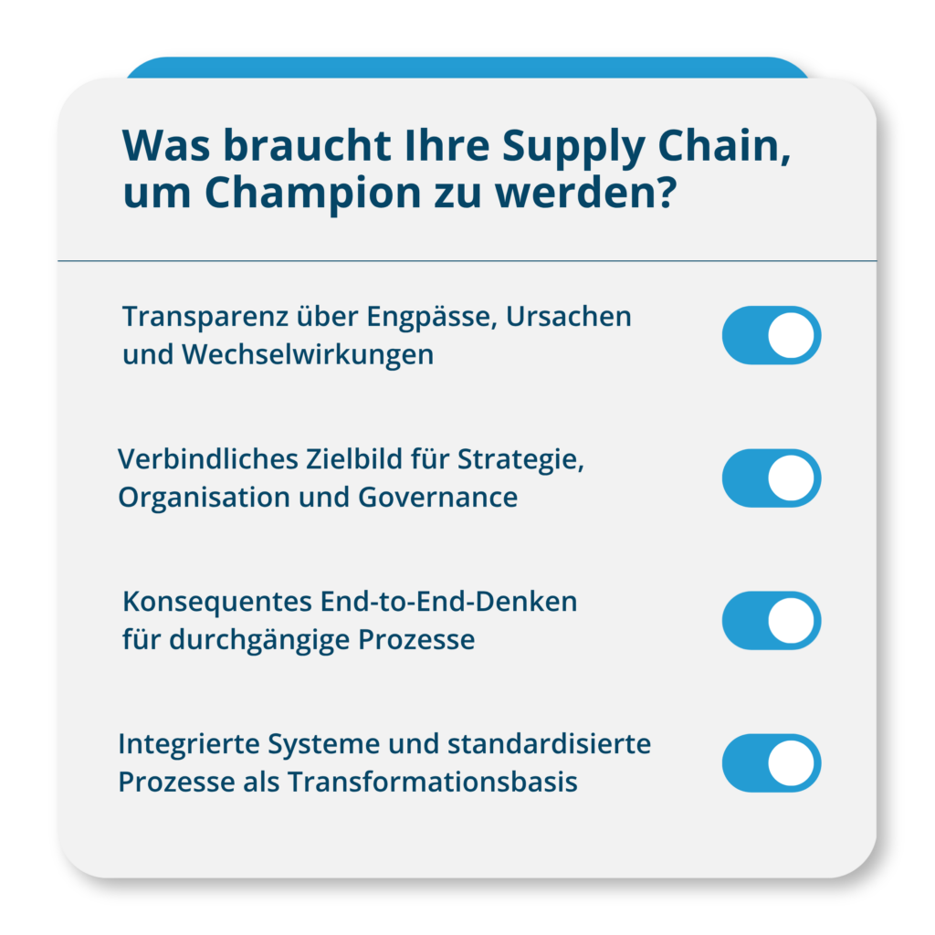 Infografik mit den vier Erfolgsfaktoren: Transparenz, Zielbild, End-to-End-Denken und integrierte Systeme.