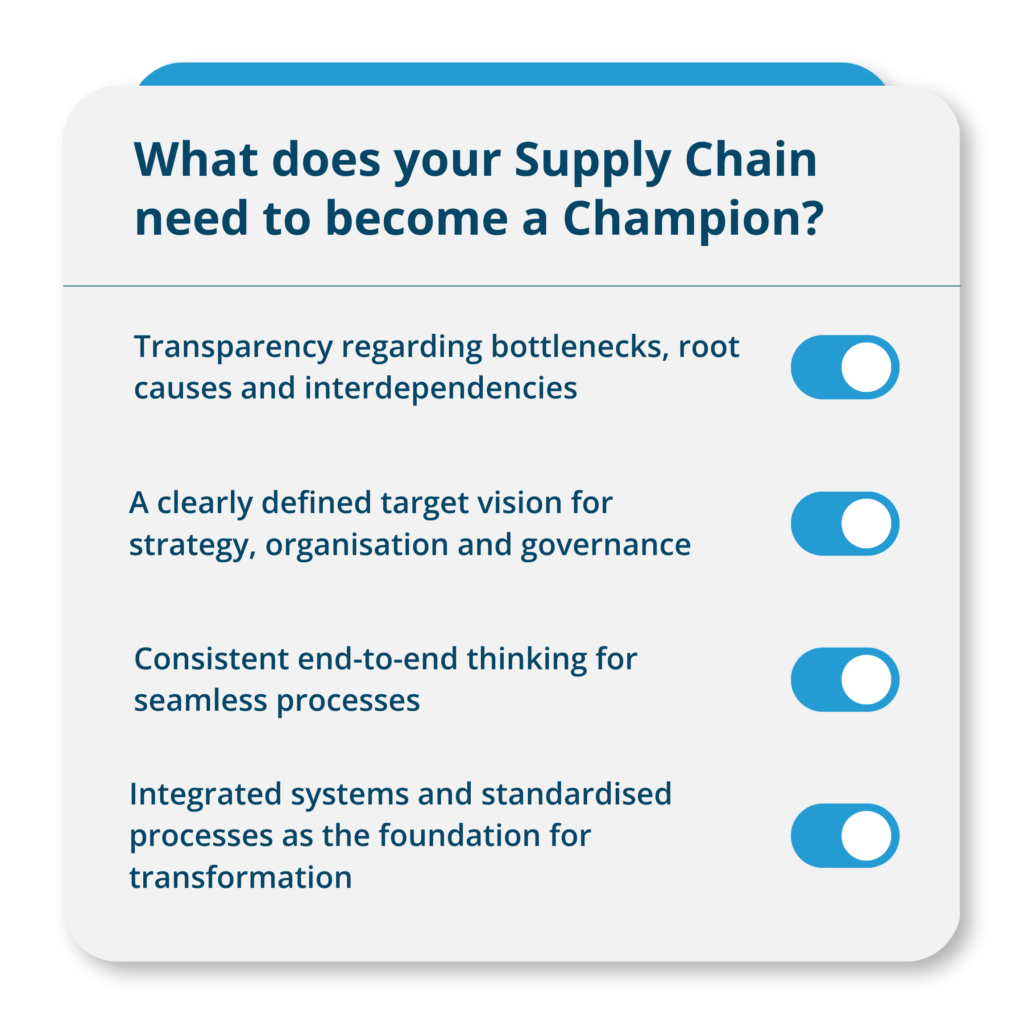 Infographic showing the four success factors: transparency, vision, end-to-end thinking, and integrated systems.