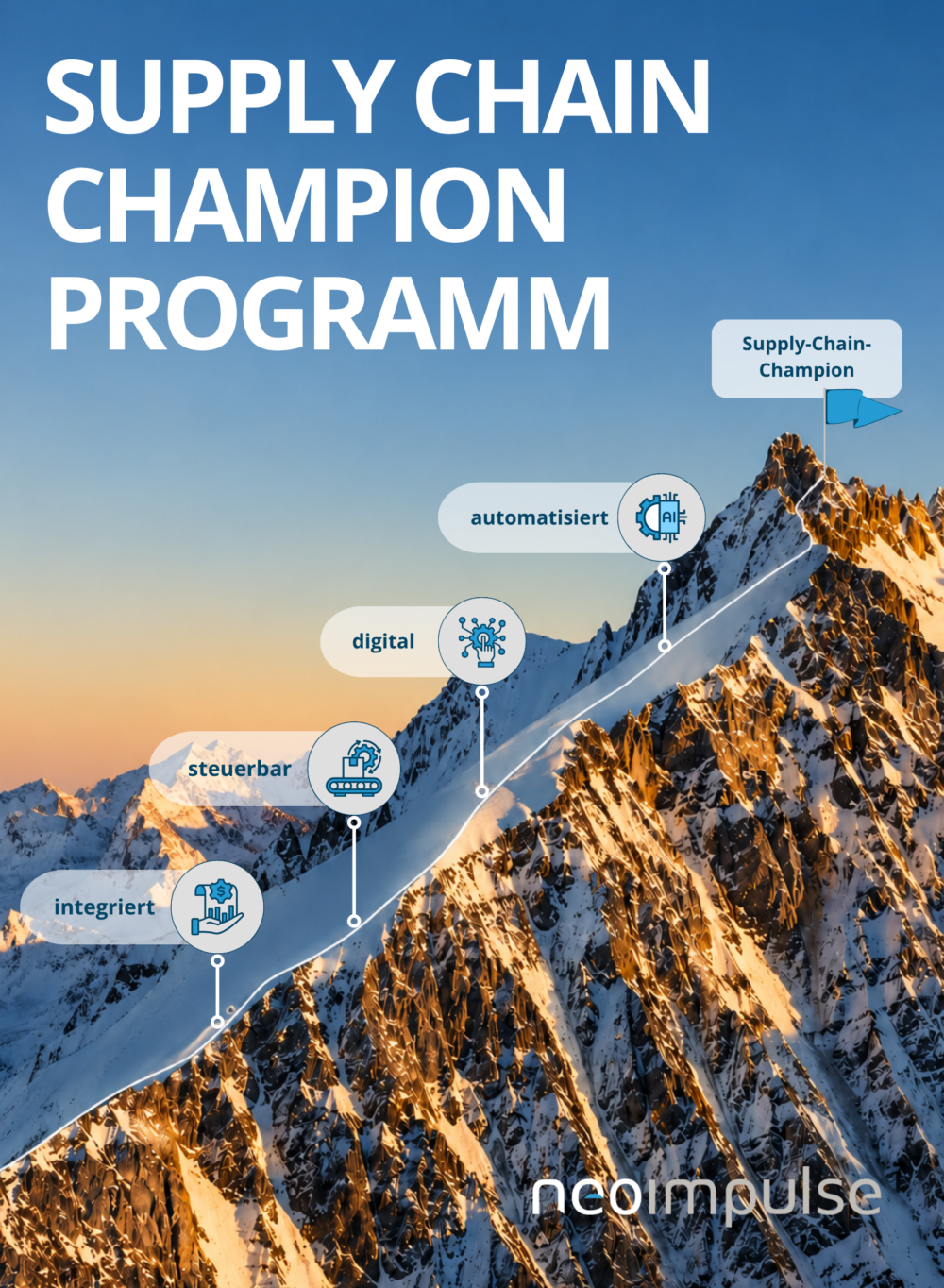 Supply Chain Champion Programm von neoimpulse: Berggrafik mit den vier Entwicklungsstufen integriert, steuerbar, digital und automatisiert auf dem Weg zur Supply Chain Transformation.